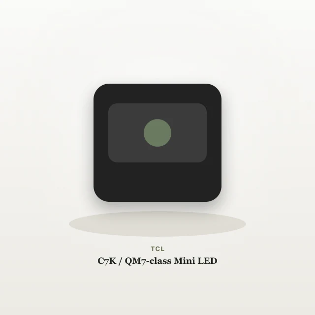 TCL C7K / QM7-class Mini LED product photo